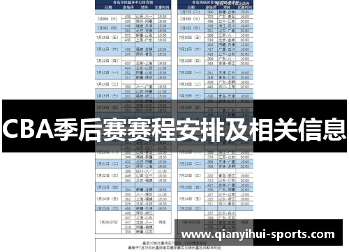 CBA季后赛赛程安排及相关信息
