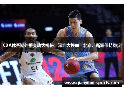 CBA休赛期外援变动大揭秘：深圳大换血，北京、新疆保持稳定