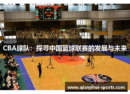CBA球队：探寻中国篮球联赛的发展与未来