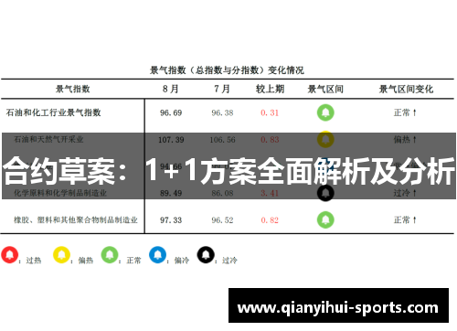 合约草案：1+1方案全面解析及分析