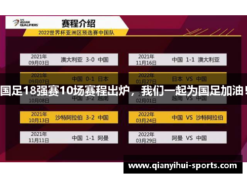 国足18强赛10场赛程出炉，我们一起为国足加油！