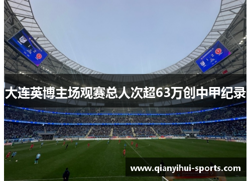大连英博主场观赛总人次超63万创中甲纪录