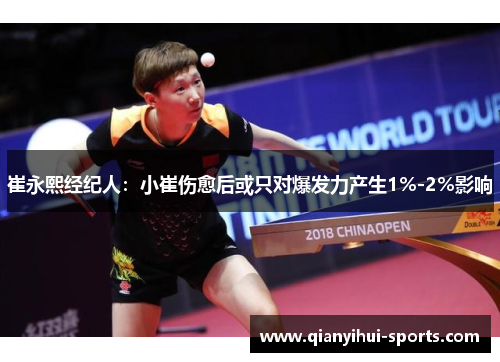 崔永熙经纪人：小崔伤愈后或只对爆发力产生1%-2%影响