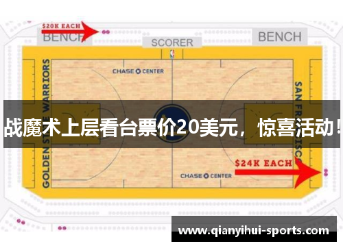 战魔术上层看台票价20美元，惊喜活动！